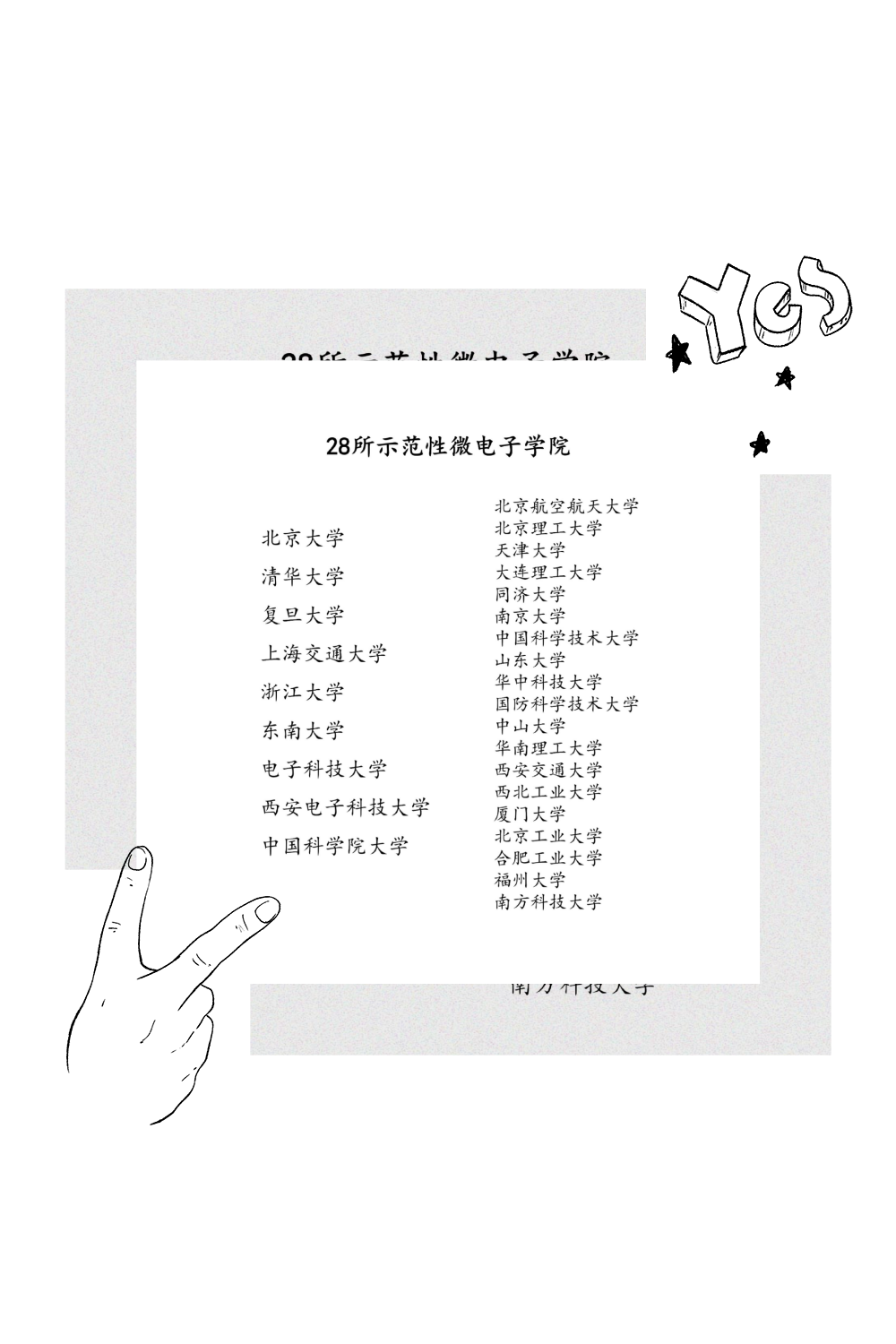 大家好,今天想和大家分享一下我考研时选择集成电路专业的经验,消望