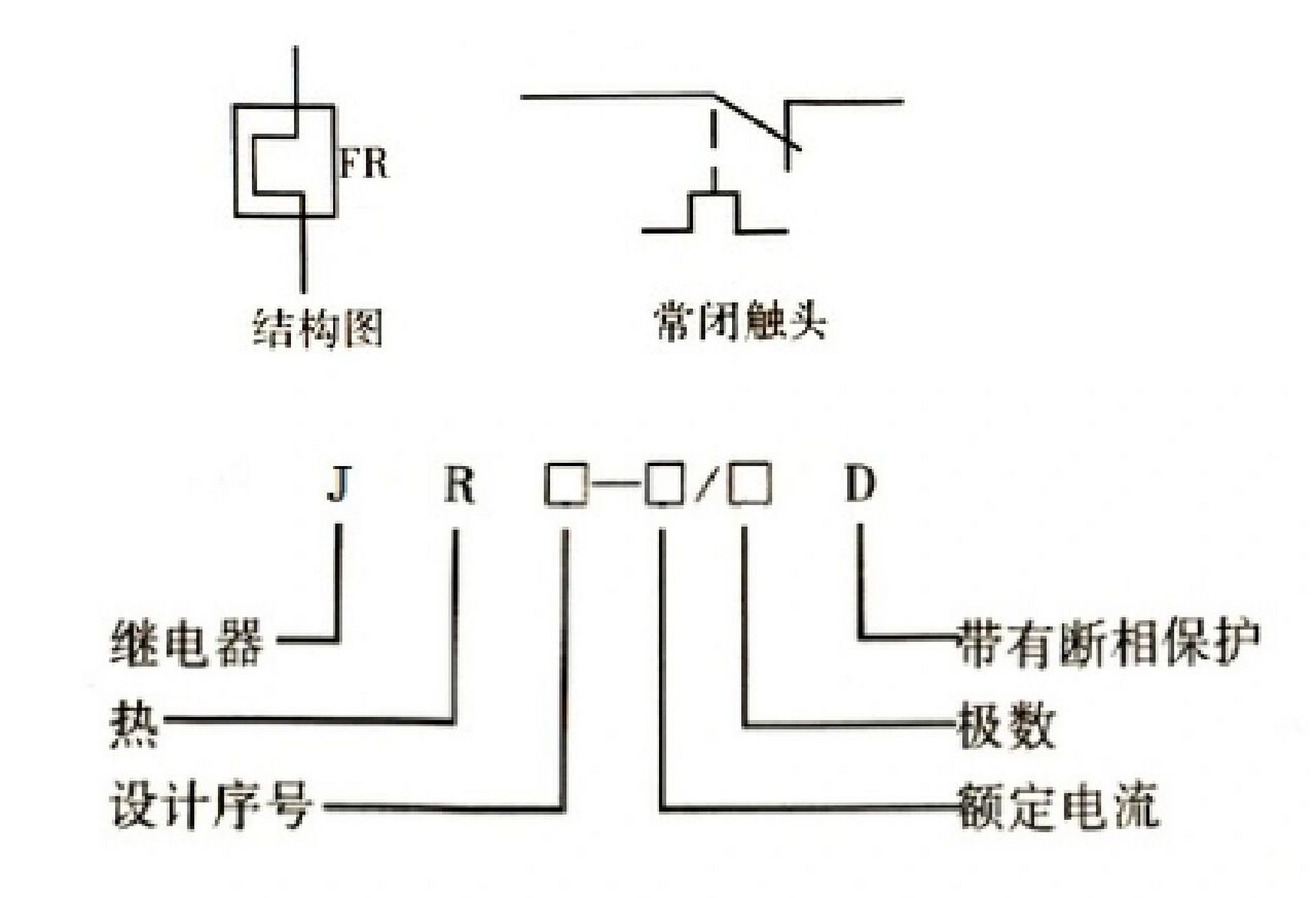 电路符号及动作电流 我国电器电路绘图中使用的热继电器符号如下图