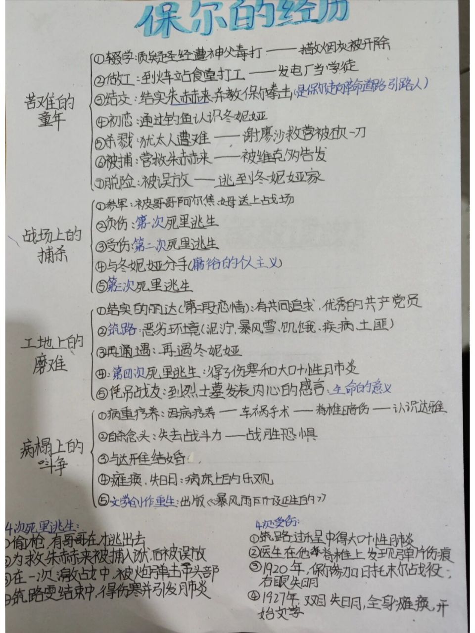《钢铁是怎么炼成的》保尔的人生经历