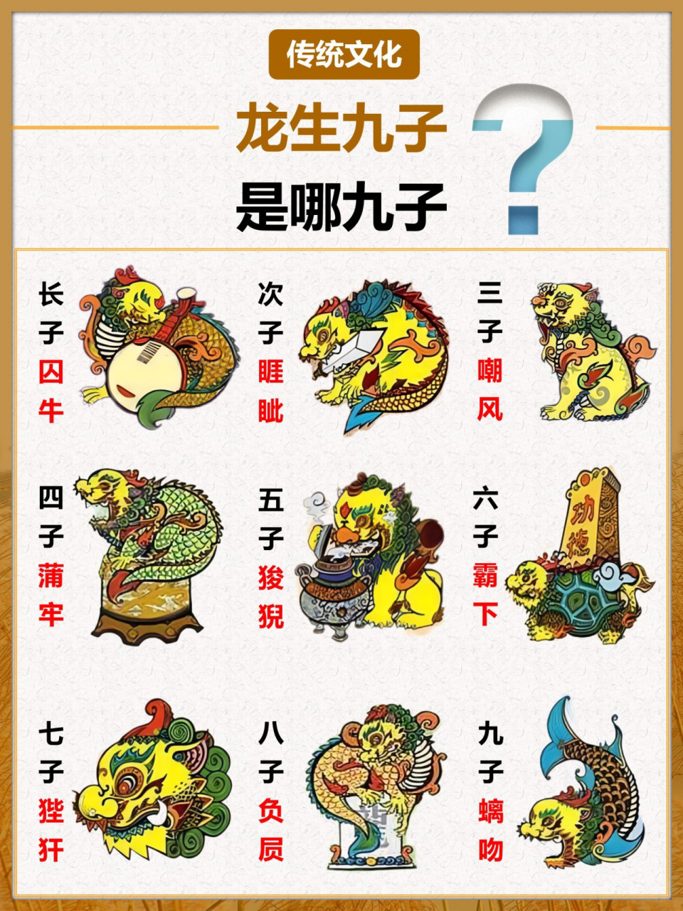 传统文化|龙生九子02到底是哪九子71 02龙生九子之传说龙生九子