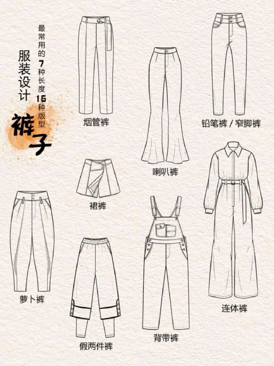 春季服装搭配女简笔画图片