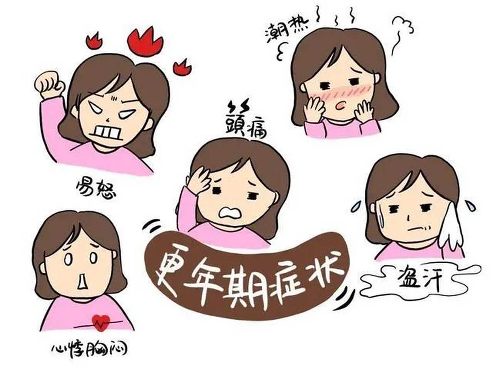 绝经综合征是指女性进入更年期后,由于卵巢功能逐渐减退,导致身体出现