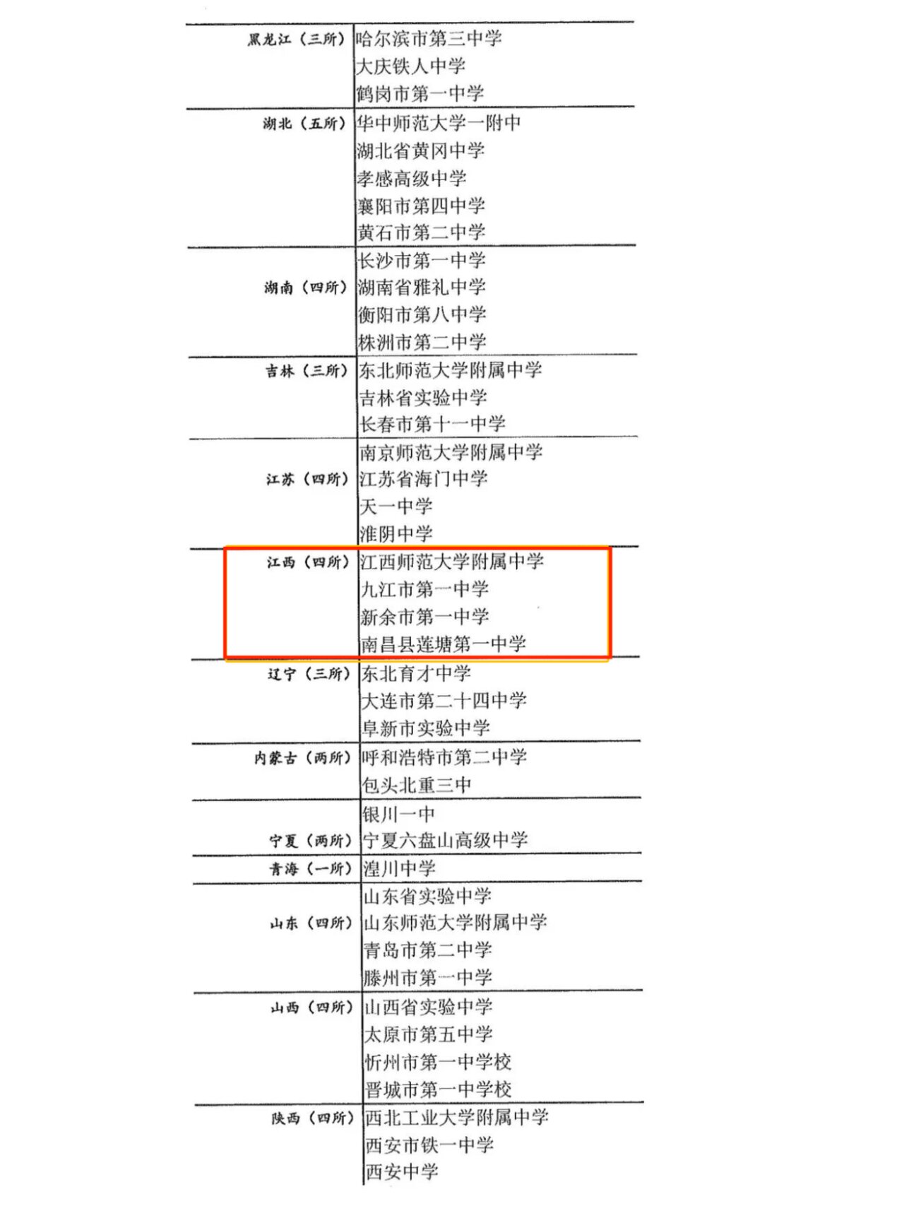 大庆第十中学图片