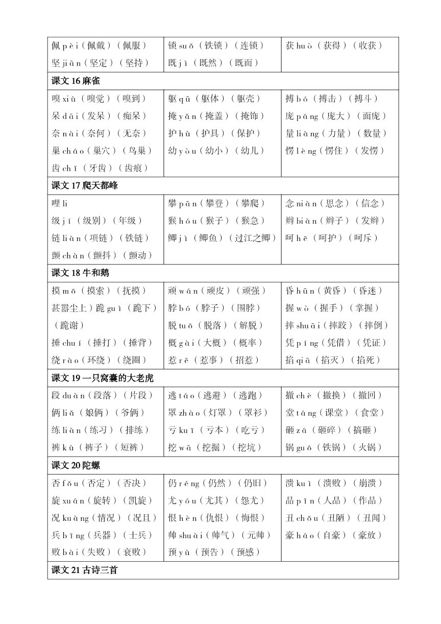 四年级上册麻雀课文生字组词拼音(四年级上册麻雀课文生字组词拼音及解释)