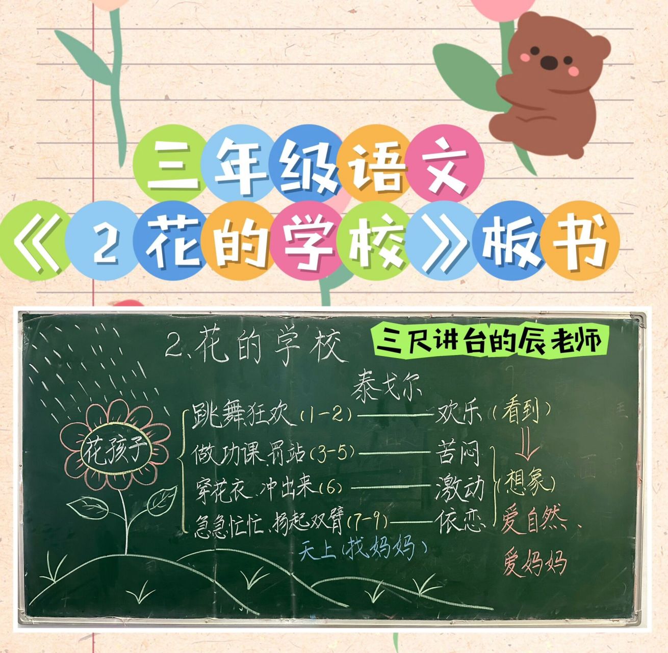 三年级语文《2花的学校》板书设计&公开课板书