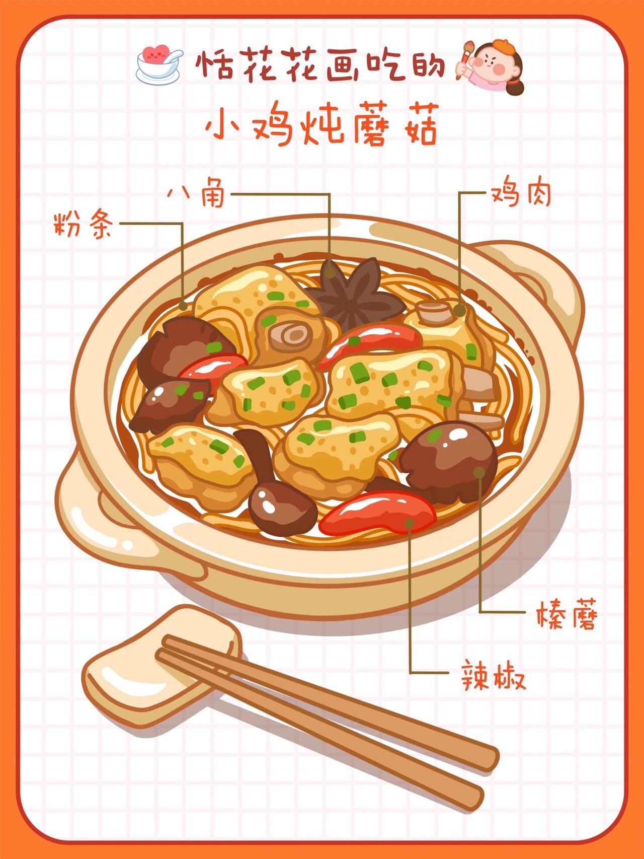 原创美食插画78东北菜 | 小鸡炖蘑菇简笔画