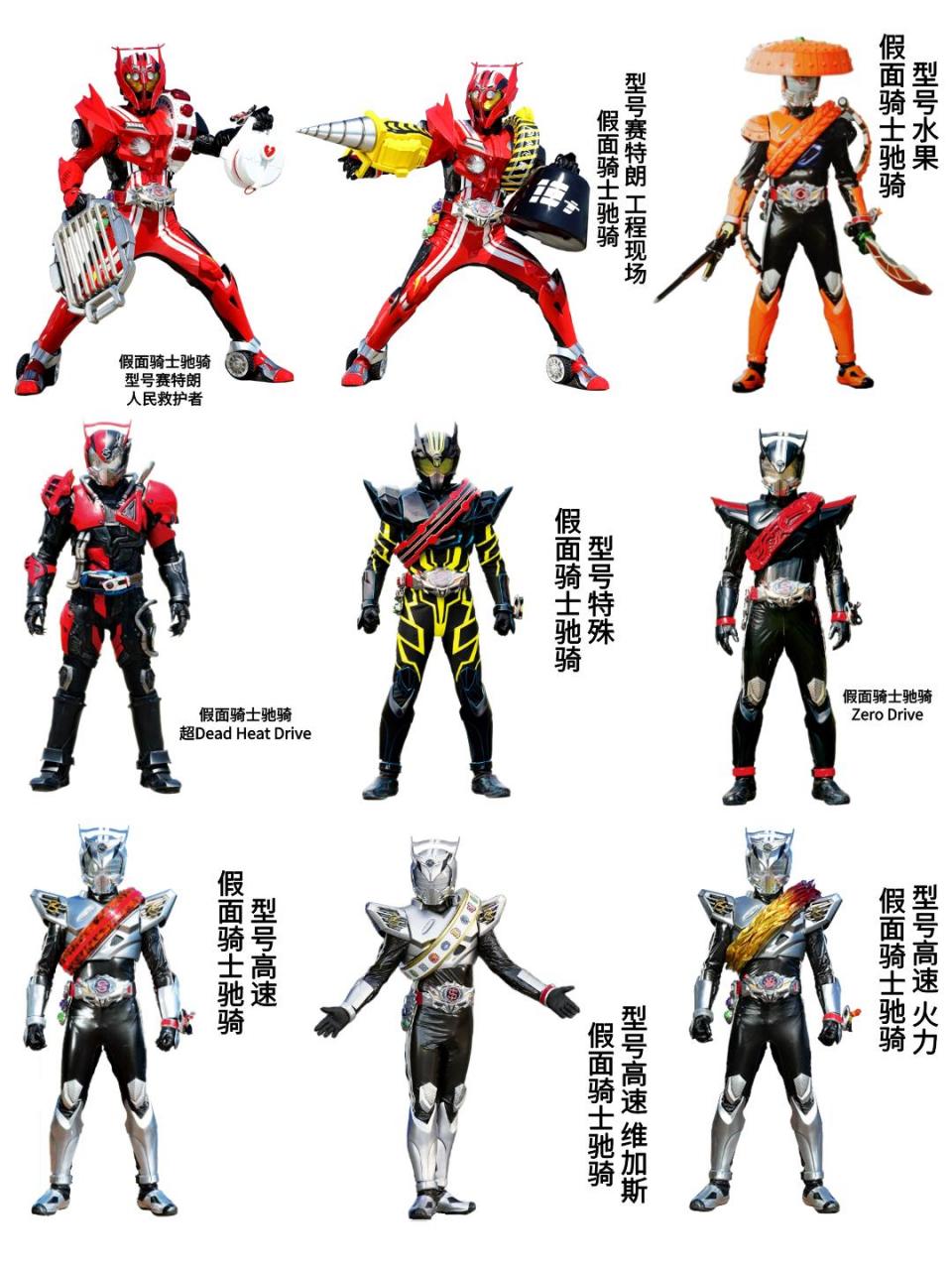 假面骑士驰骑全形态图鉴.