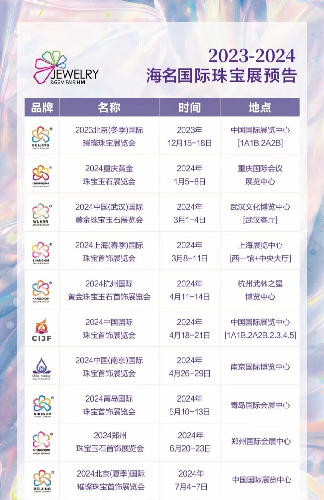 2024年展会一览表图