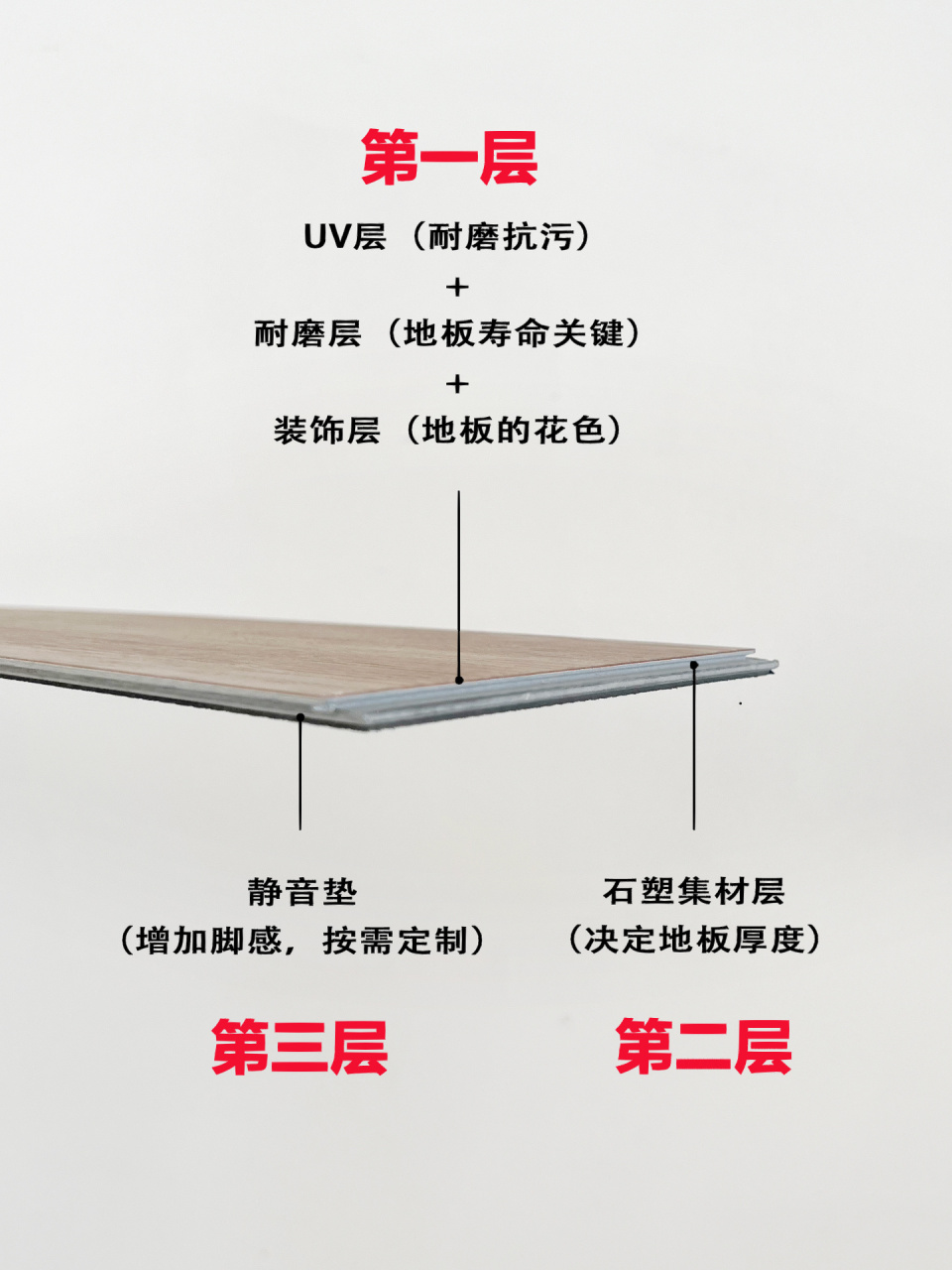 78spc石塑地板又称石晶地板78 非pvc地板贴,锁扣安装无需胶粘.