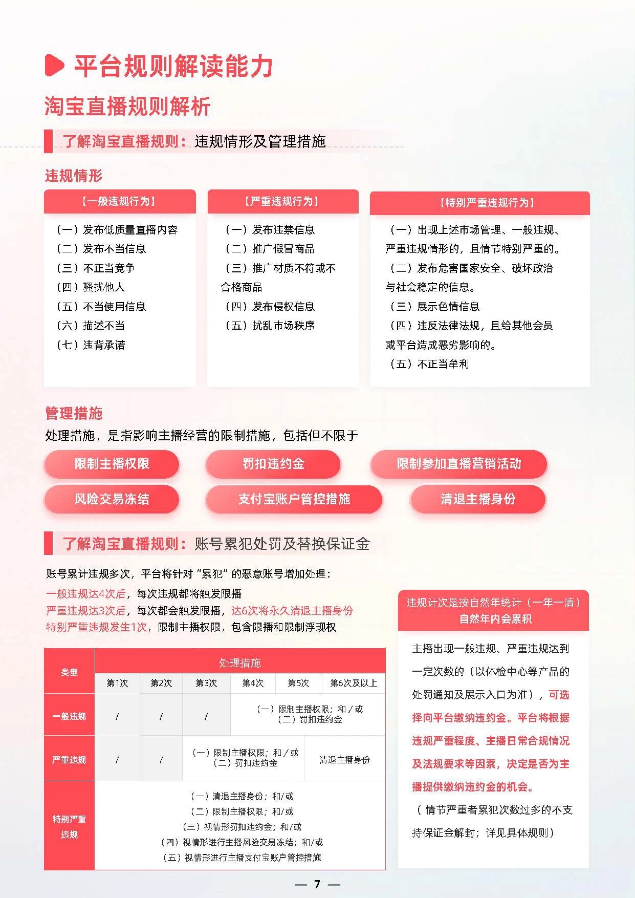 淘宝平台交易规则怎么样