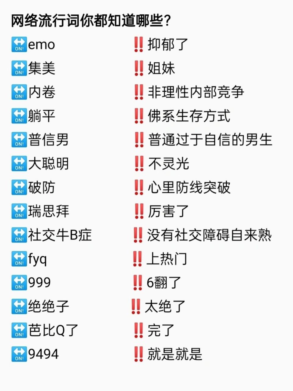 2021# #网络流行用语# #薯条小助手