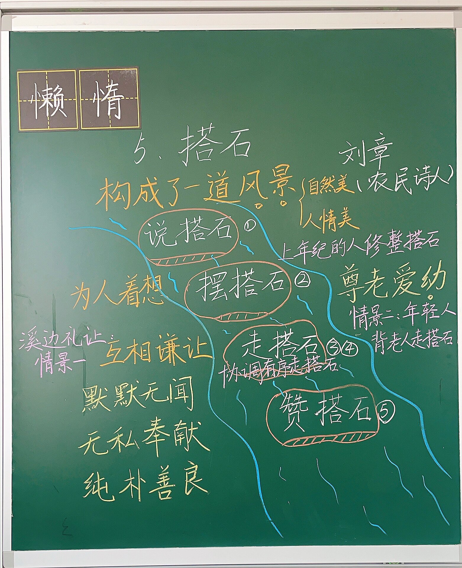 五上《搭石》随堂板书