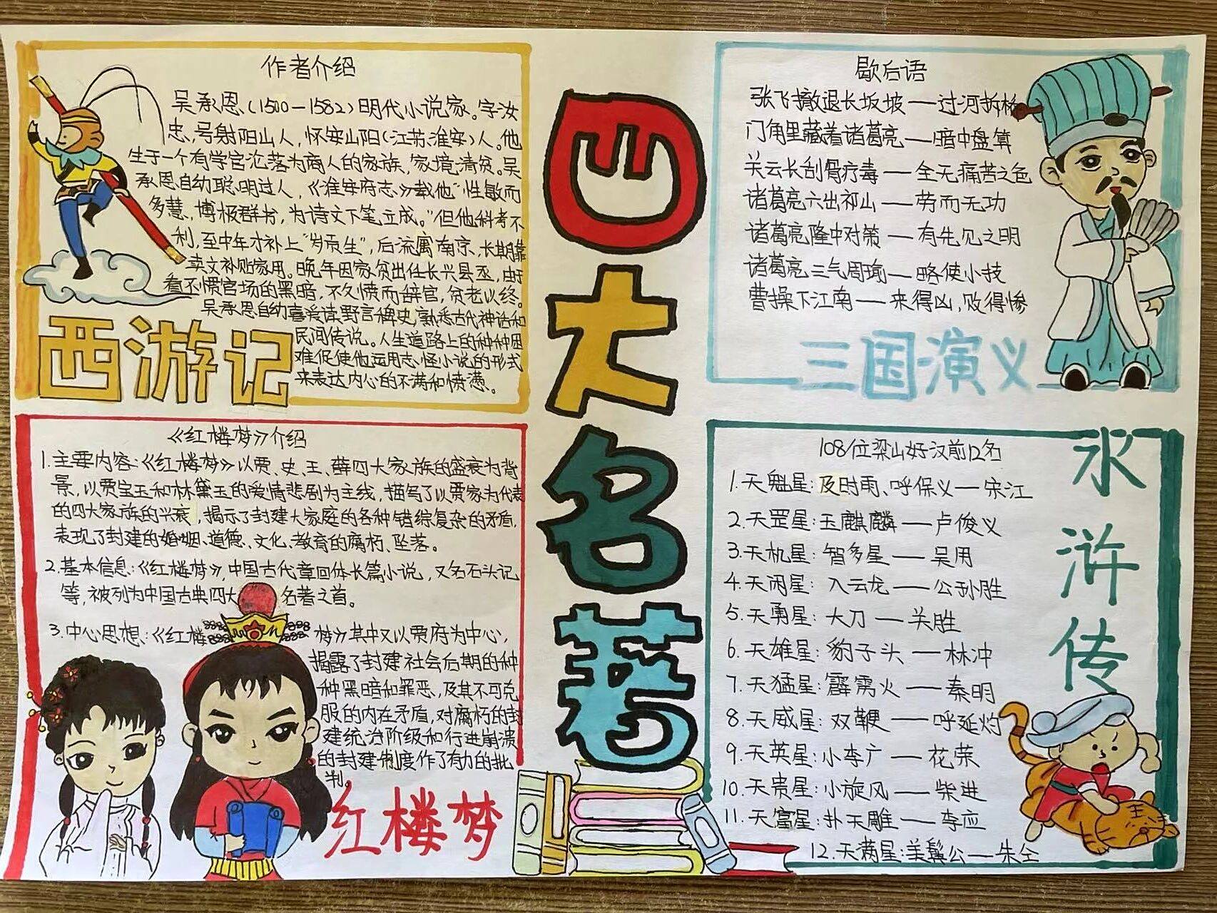 四大名著手抄报,惊艳了! 四大名著手抄报,惊艳了!
