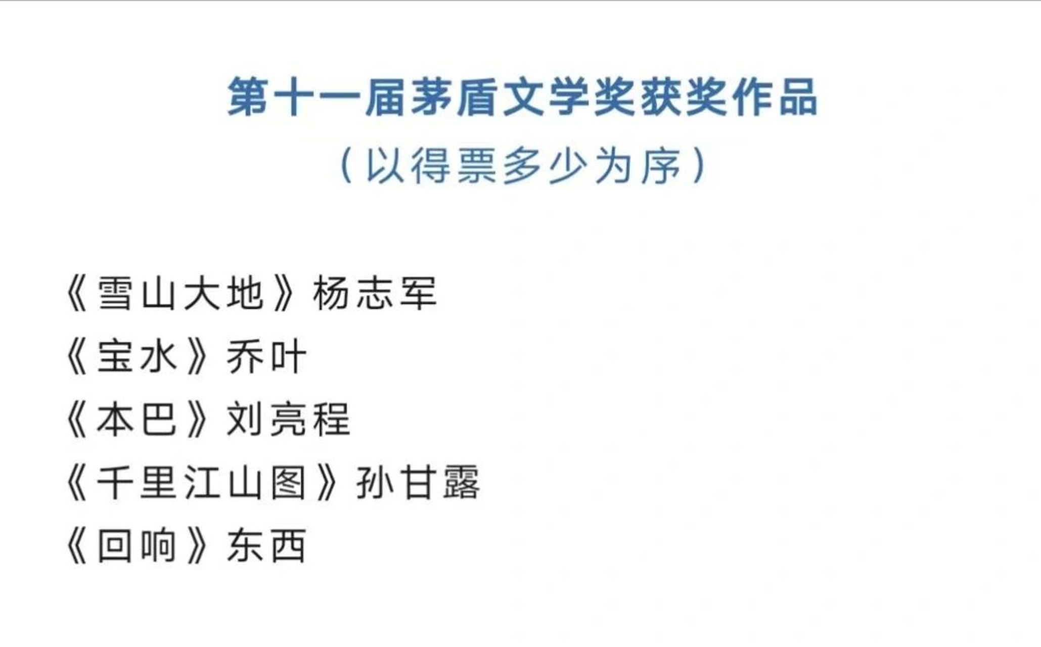 第十一届茅盾文学奖出炉啦!