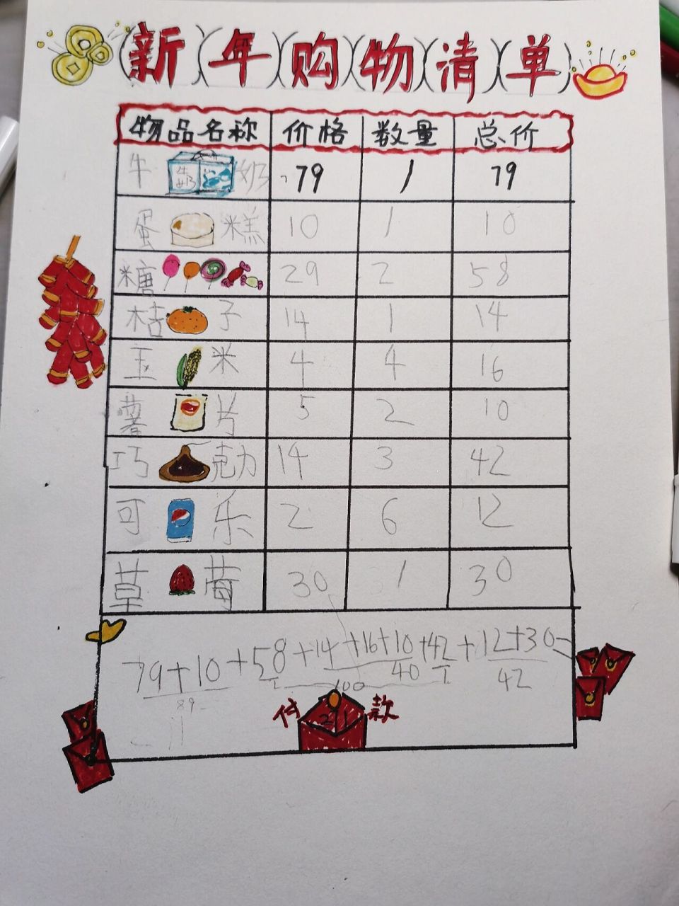 小学一年级购物清单