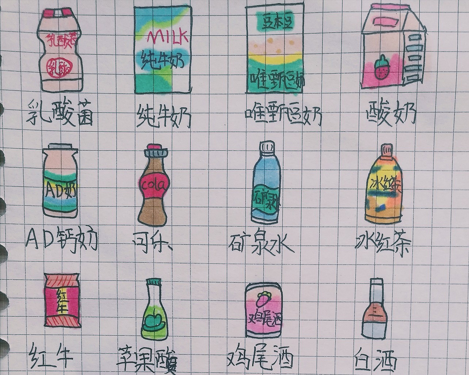 简单饮料的画法100种图片