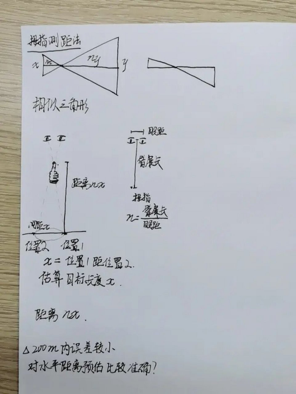 拇指测距原理图图片