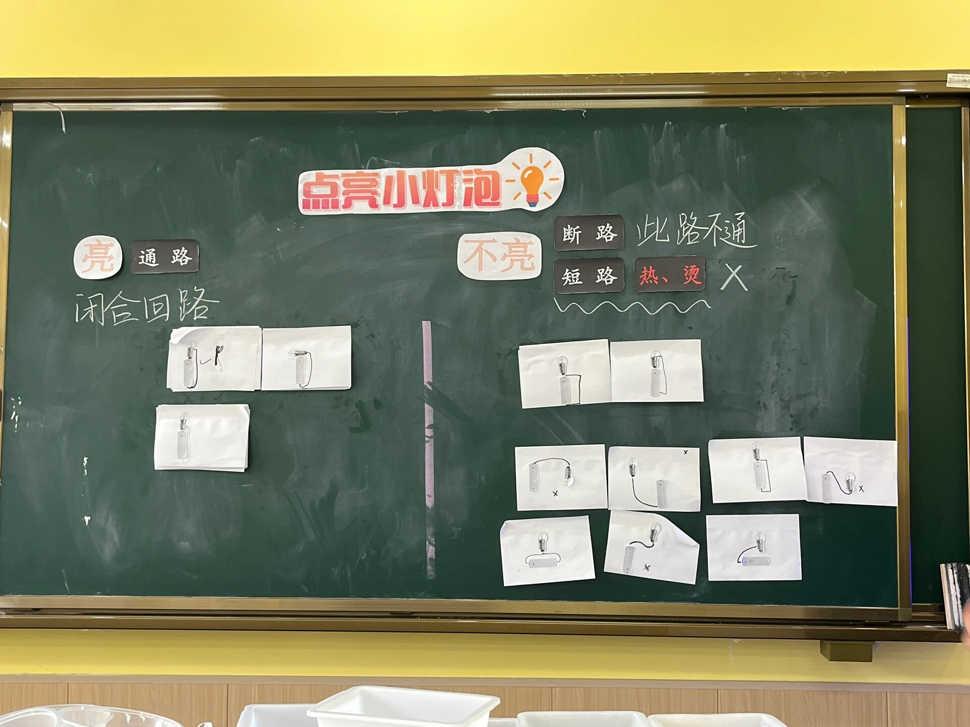 《点亮小灯泡》板书设计