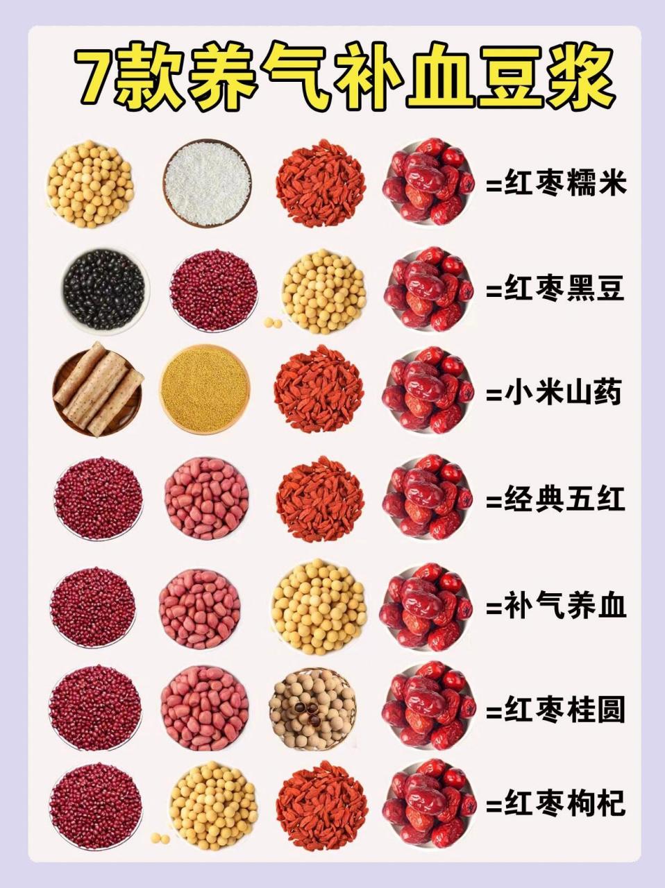 7款补气养血豆浆,豆浆食谱大全搭配功效作用 好气色需要调养,只有气色