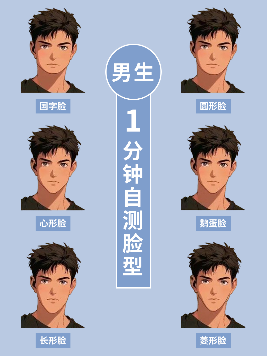 脸型自测教程~男生们快来抄作业! 男生们还不知道自己是什么脸型吧!