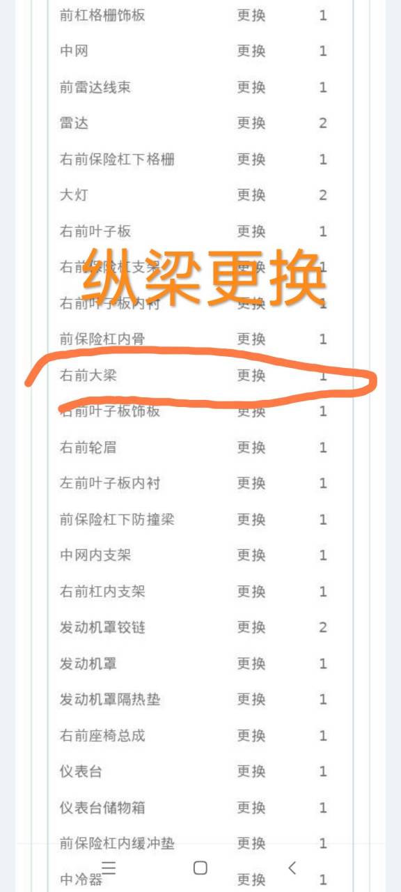 重大事故车.纵梁更换,切割,a柱钣金修复,符合事故车标准