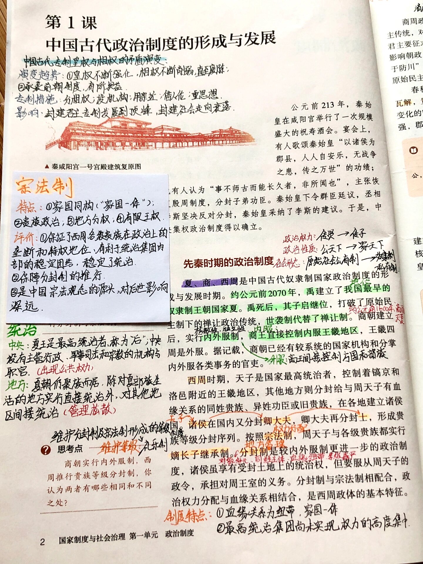 高中历史前沿课堂
第2张 高中历史前沿课堂
第2张