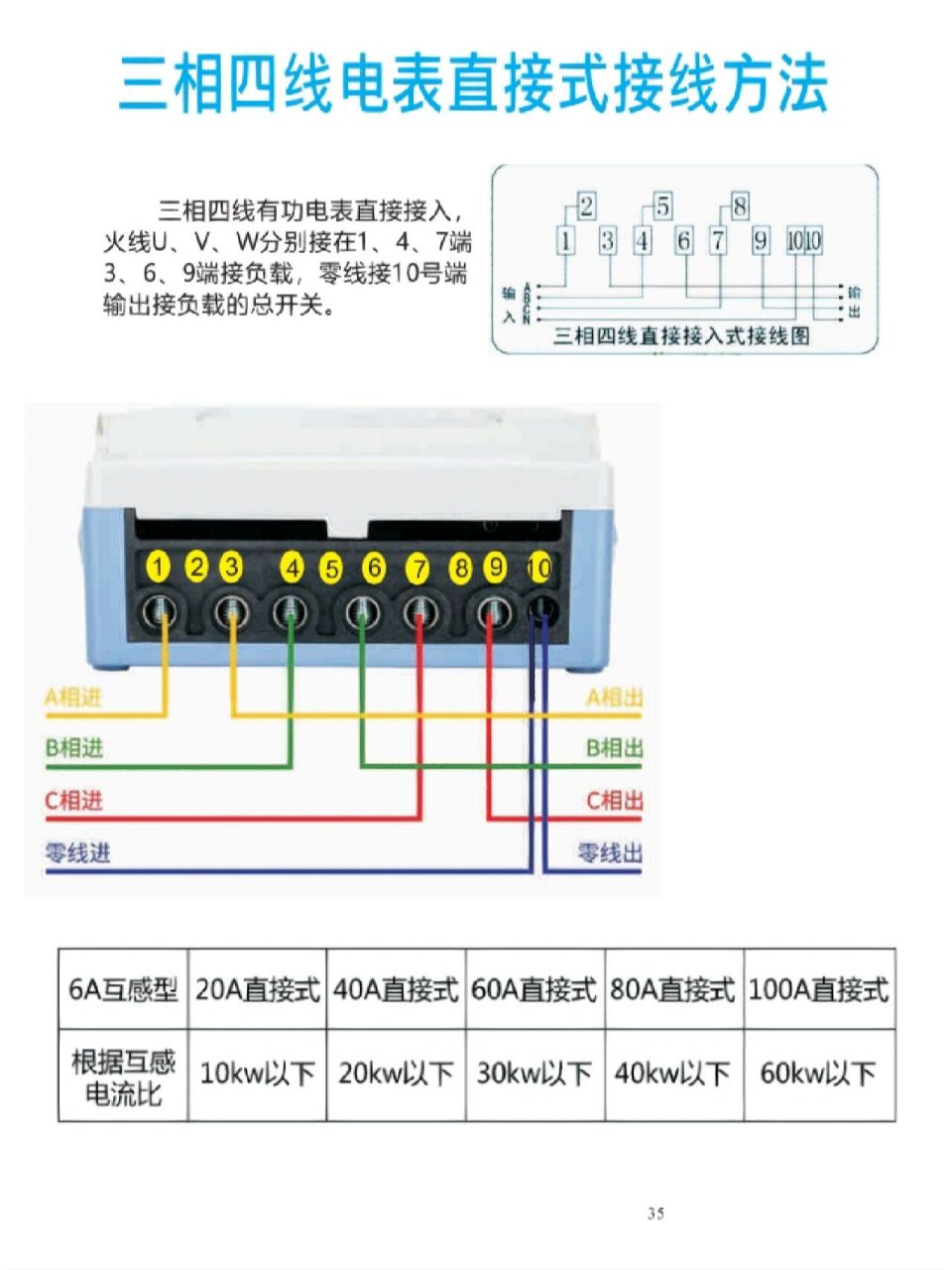 三相四线电表直接式接线方法!