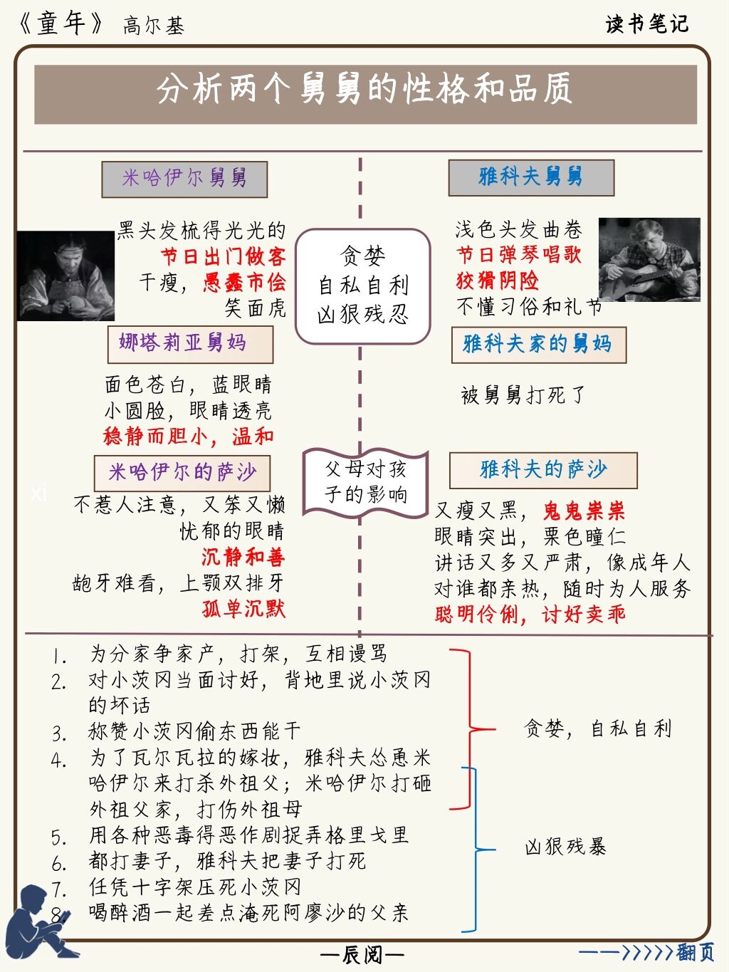 童年河人物形象分析图片