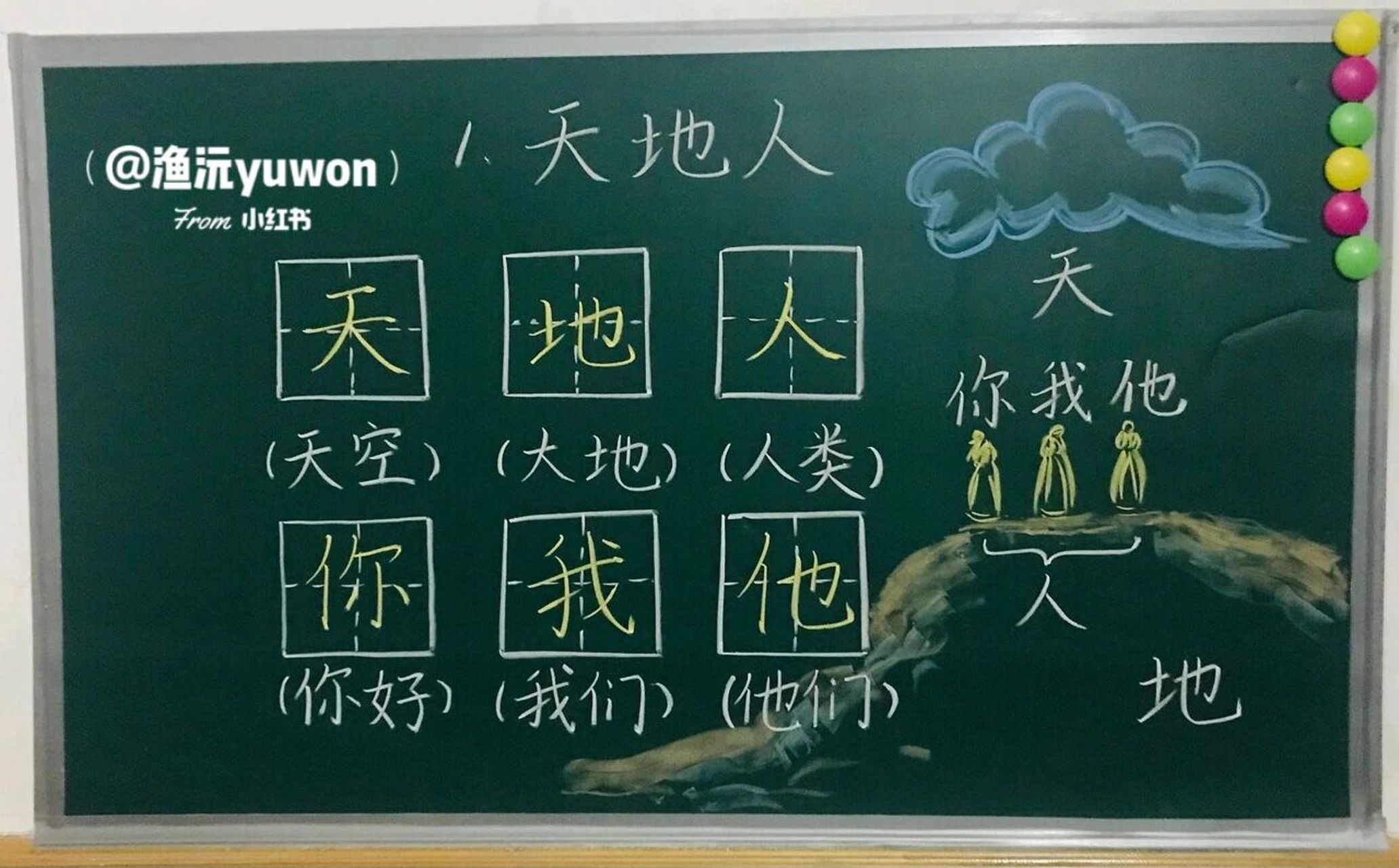 一(上)《天地人》备课笔记94 板书设计 #小学语文板书设计# #教师