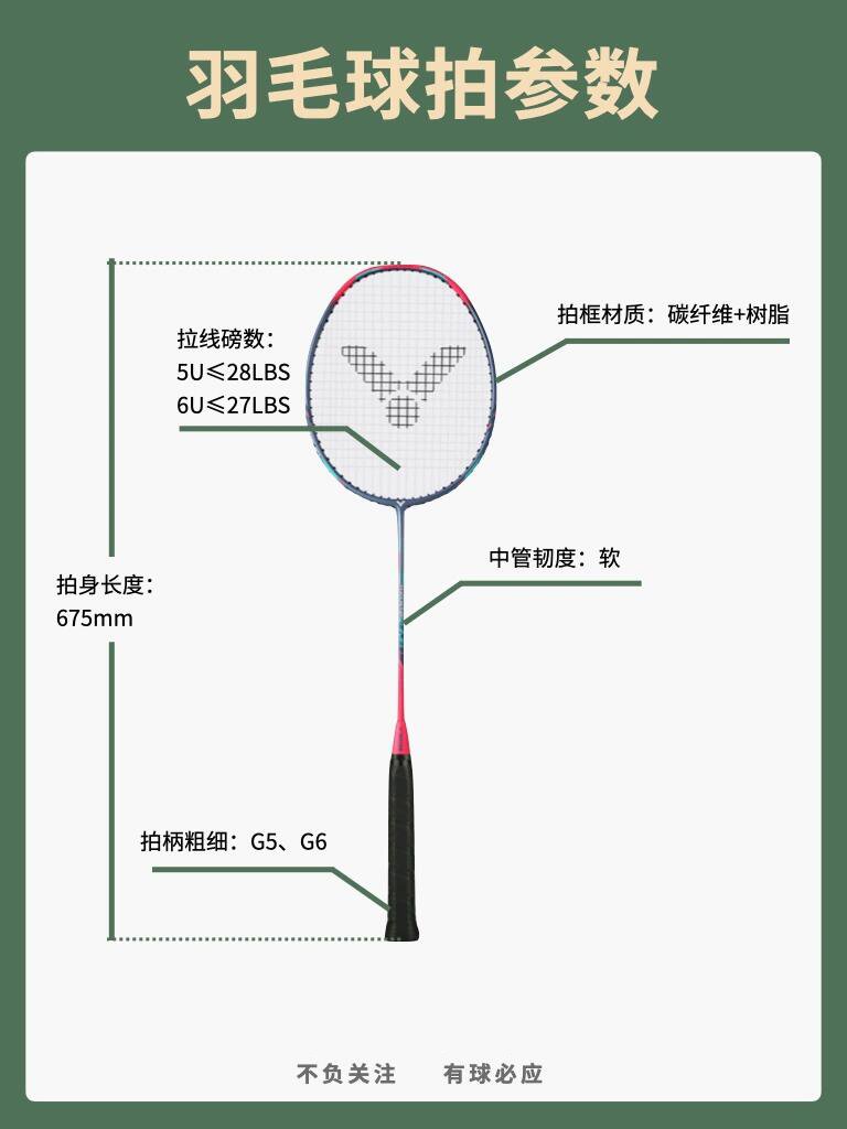 羽毛球拍尺寸 标准图片