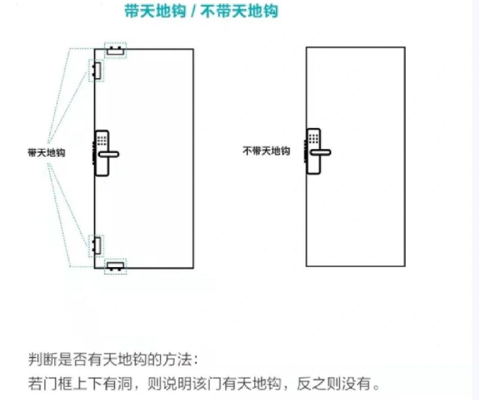 天地锁结构图图片