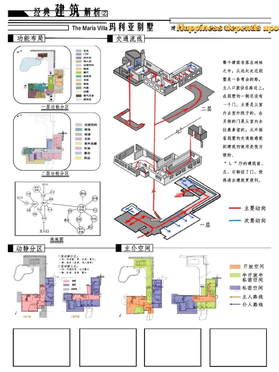 玛利亚别墅透视图图片