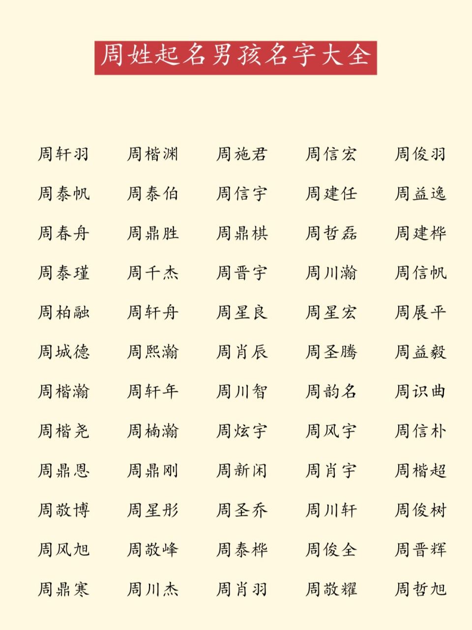 周姓起名男孩名字大全
