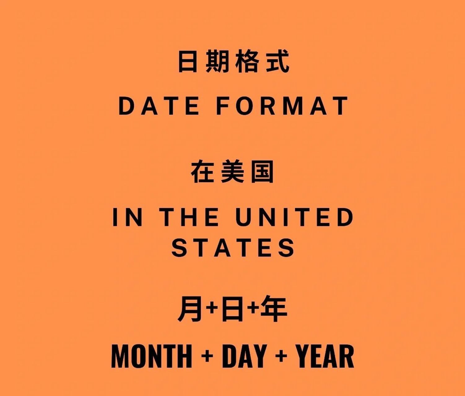 英文干货—英文日期91书写格式及日记格式