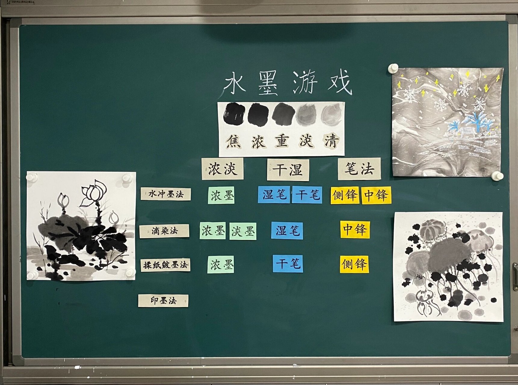 美术公开课 | 水墨游戏(二) 美术公开课板书分享 课程92:人民美术