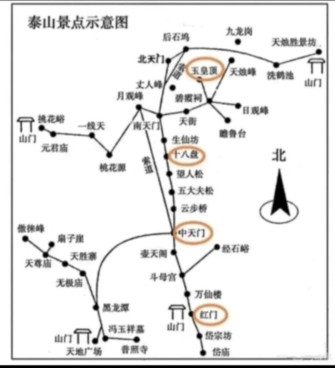 攻略/ 一起爬泰山吧 7215小祎和鑫鑫的泰山之旅        【09