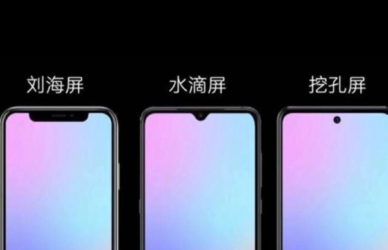什么是刘海屏,水滴屏,挖孔屏和全面屏呢