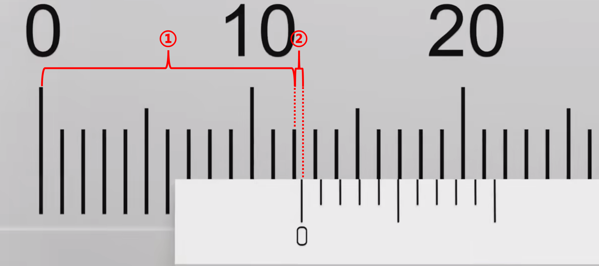 高中物理读数估读(高中物理读数估读问题)  第1张