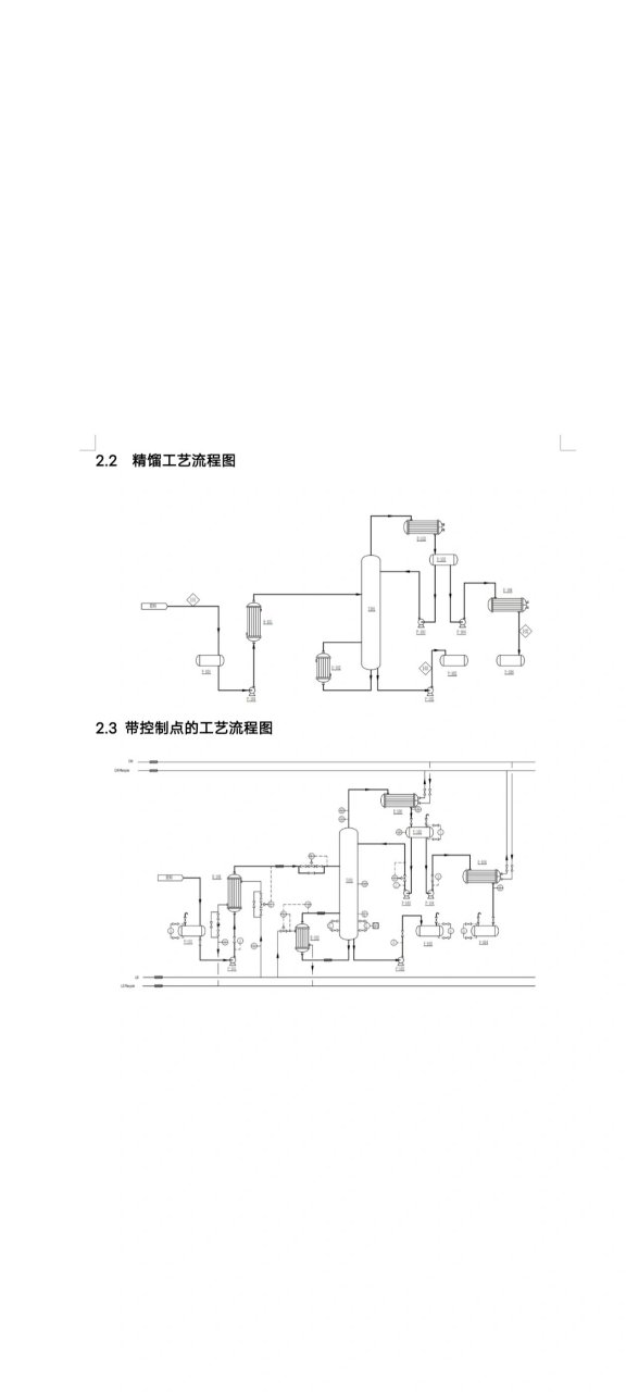 精馏塔设计说明 各组分如苯和甲苯乙醇水精馏塔设计 cad绘图