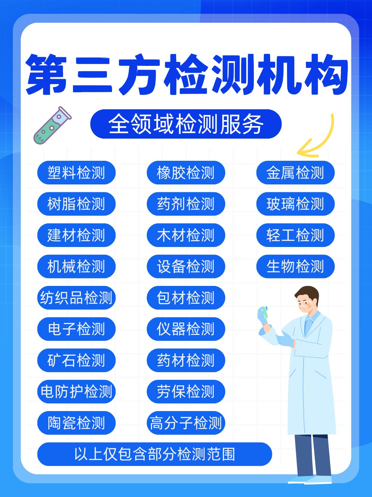 产品检测行业的最新动向:解读产品检测机构的作用与未来