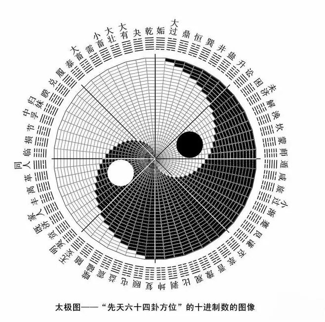 阴阳无极图图片