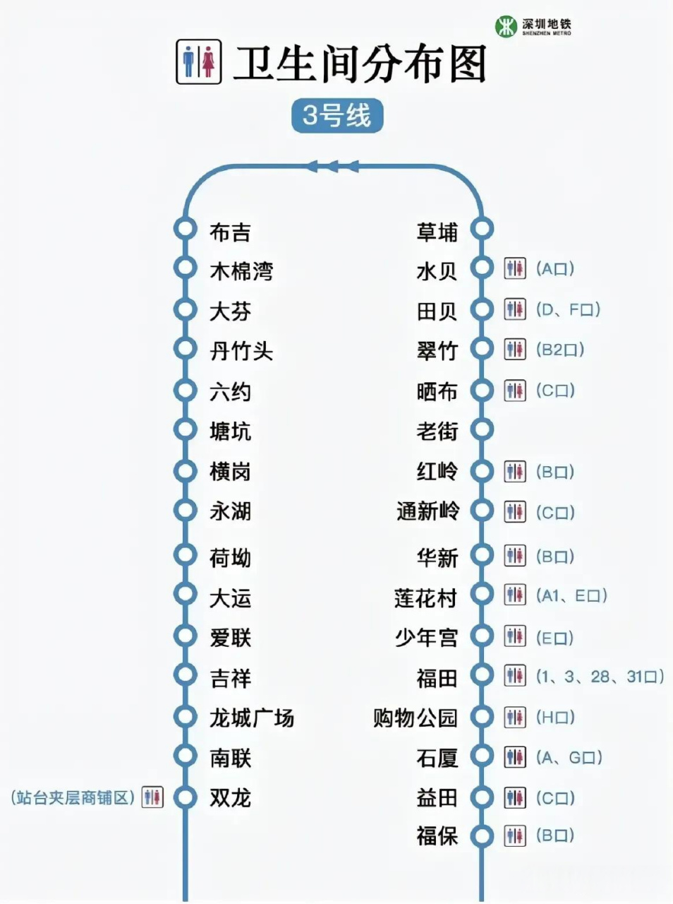 深圳地铁线路图手机图片