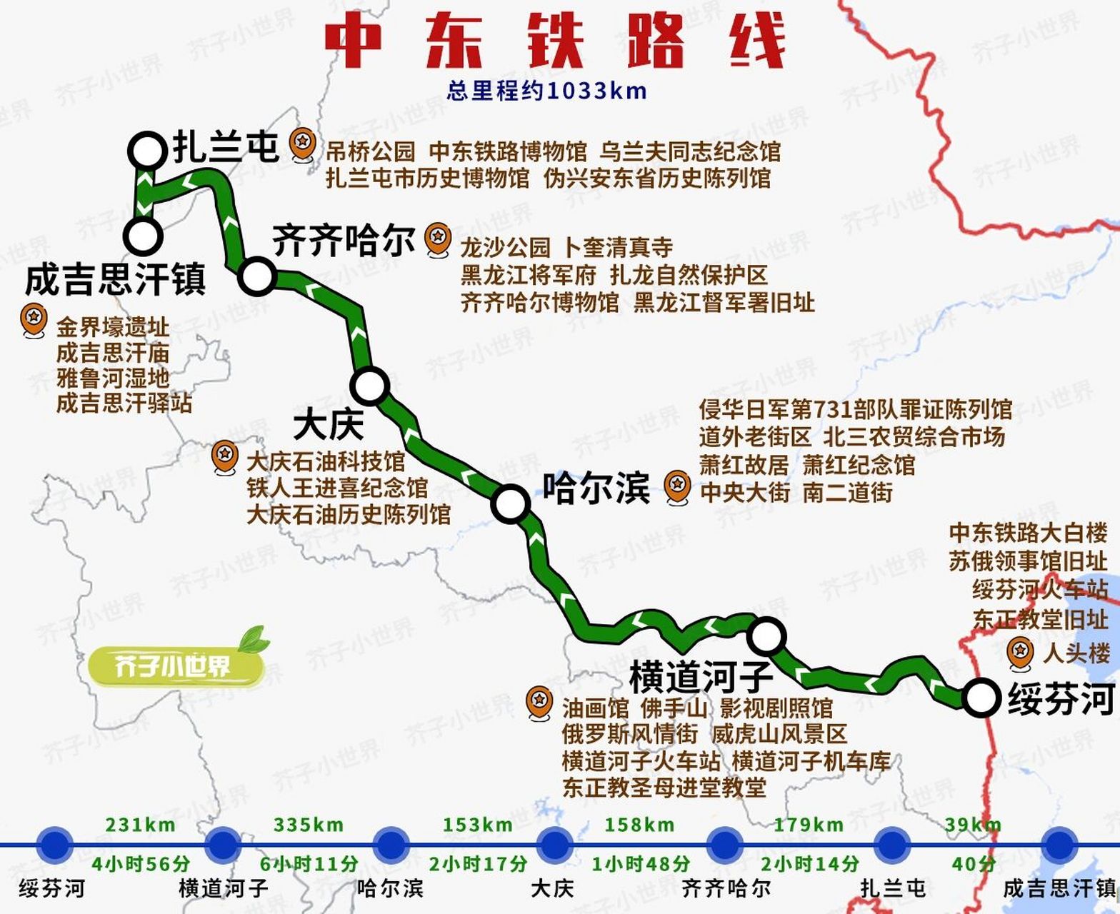 自驾攻略:横跨中俄的百年"中东铁路"线 中东铁路线自驾 从绥芬河开出