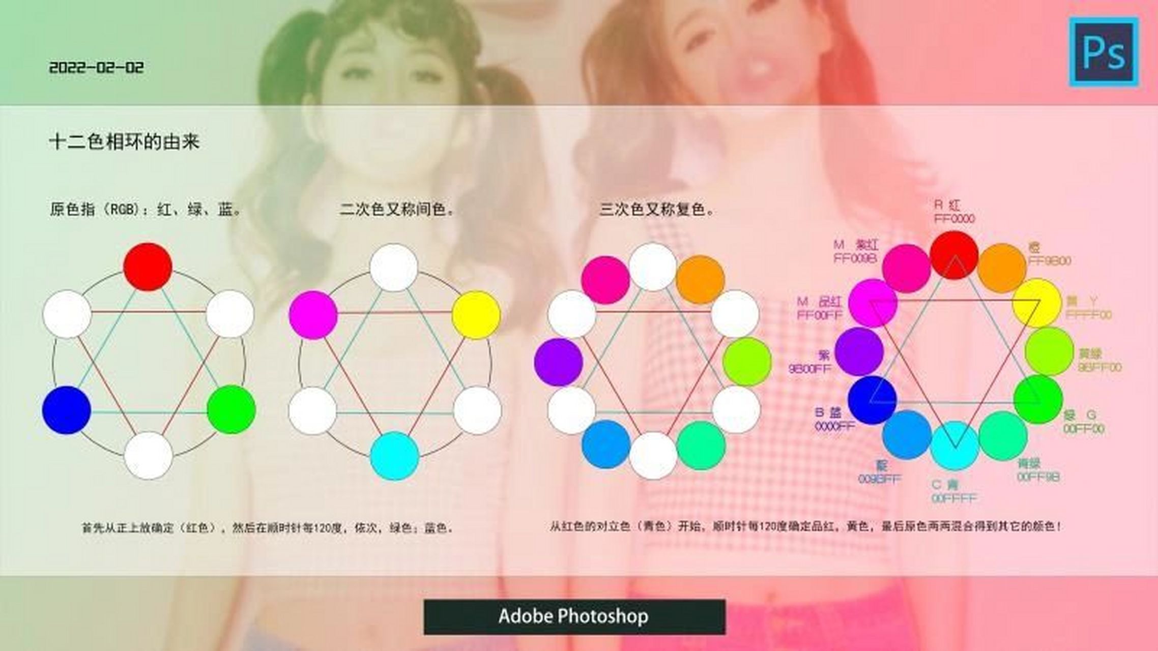 ps调色原理之十二色相环 十二色相环是由原色,二次色和三次色组合而成