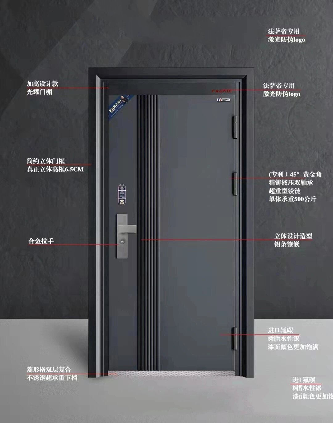 法萨帝防盗门— 唯美宅配92打造美轮美奂的空间.