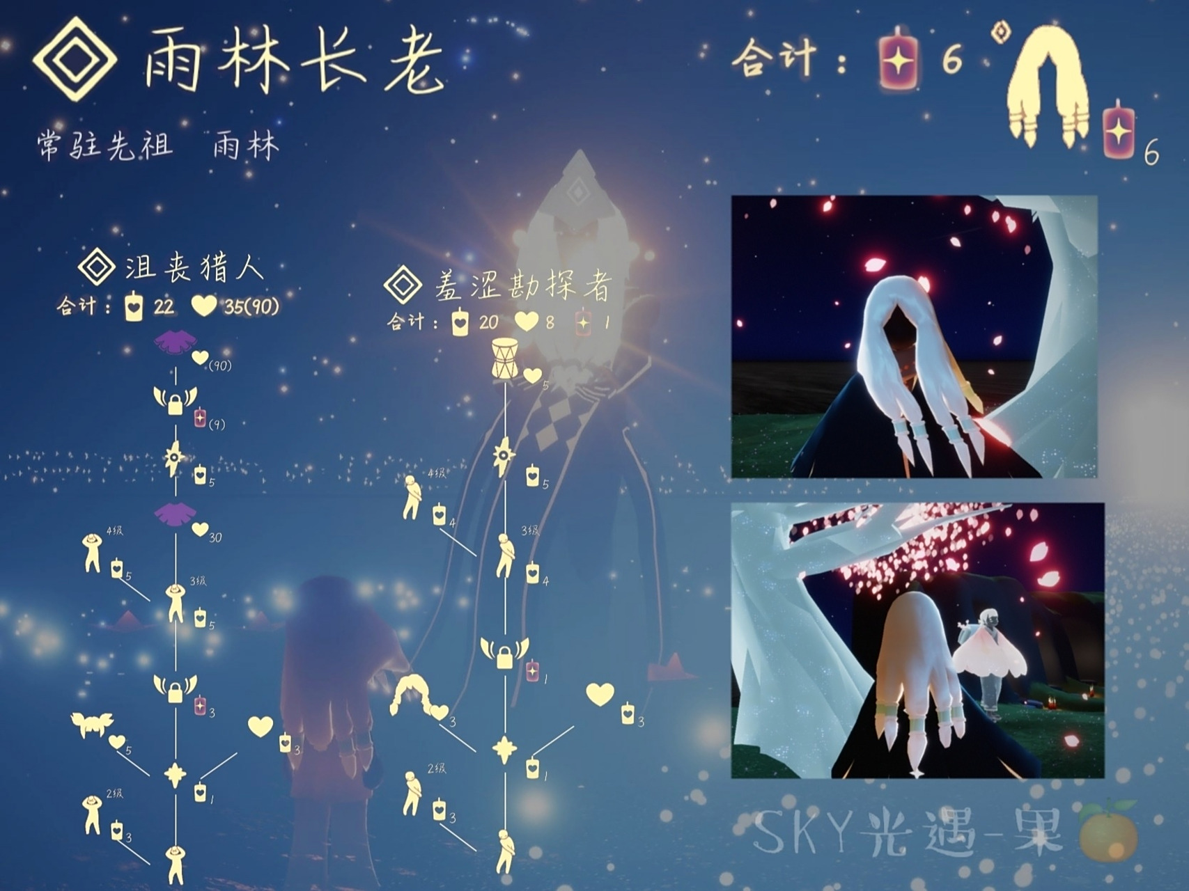 光遇|雨林先祖兑换图① 雨林先祖最新兑换图标 (共8个先祖) ①雨林