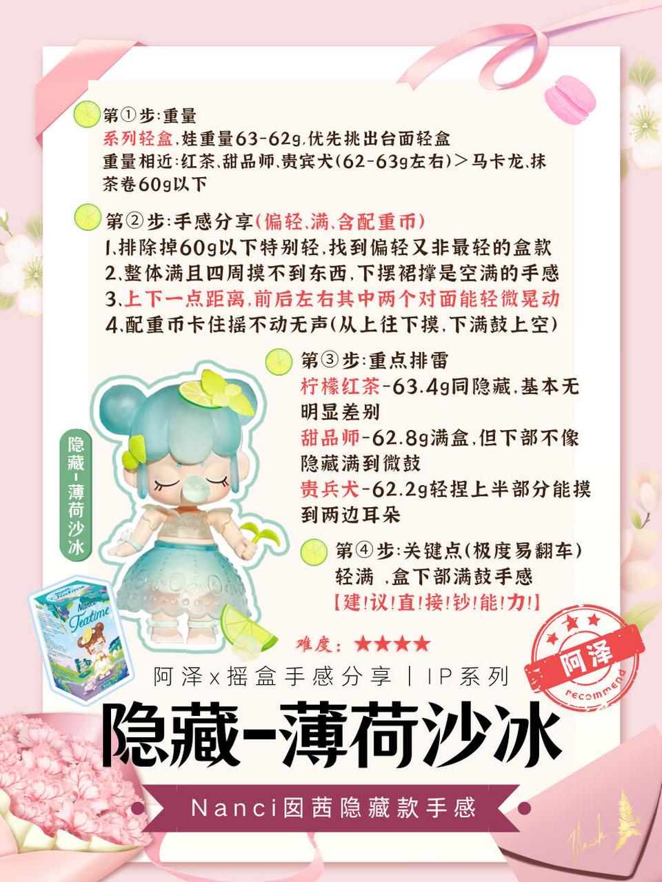 潮起东方的rolife若来家【nanci囡茜】梦境下午茶系列盲盒的隐藏款