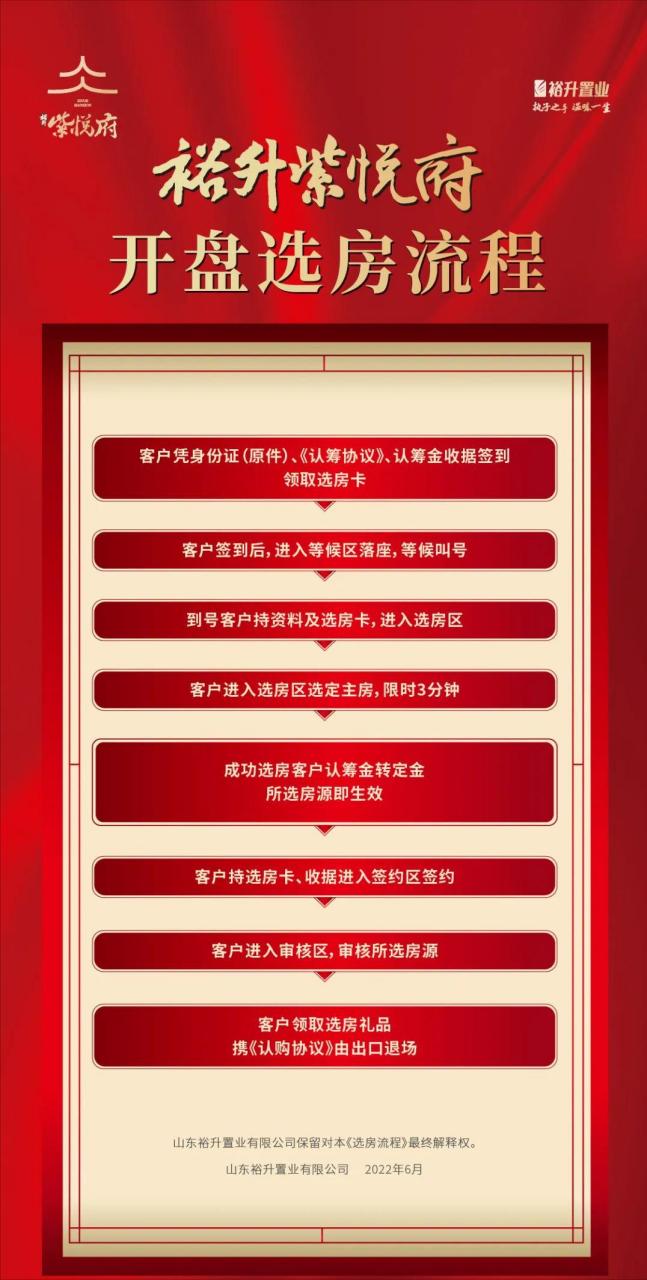 裕升紫悦府 ,6月5日盛大开盘,来看看选房攻略吧