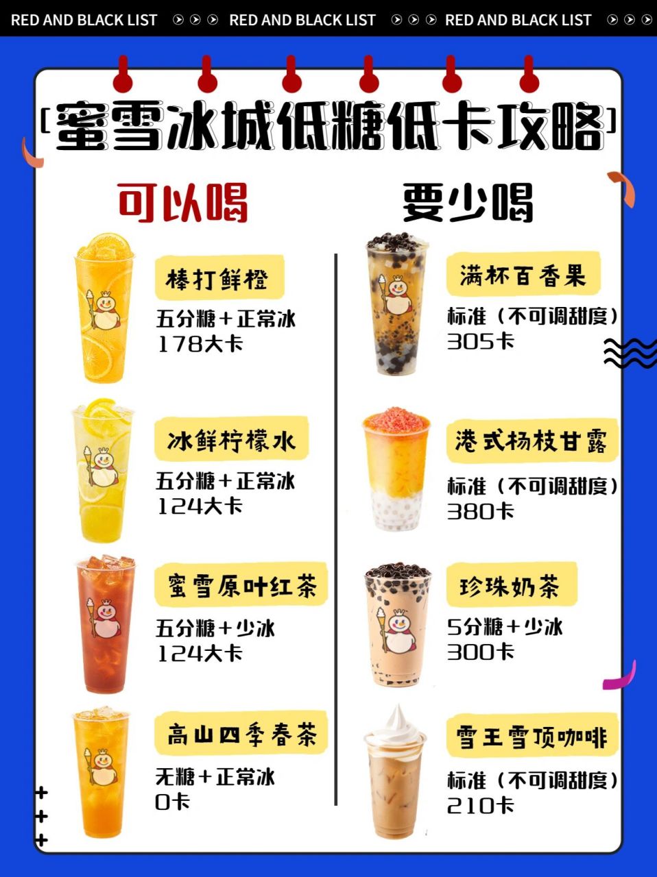 蜜雪冰城 |减脂期红黑榜75附热量和点单攻略 701597雪王女孩