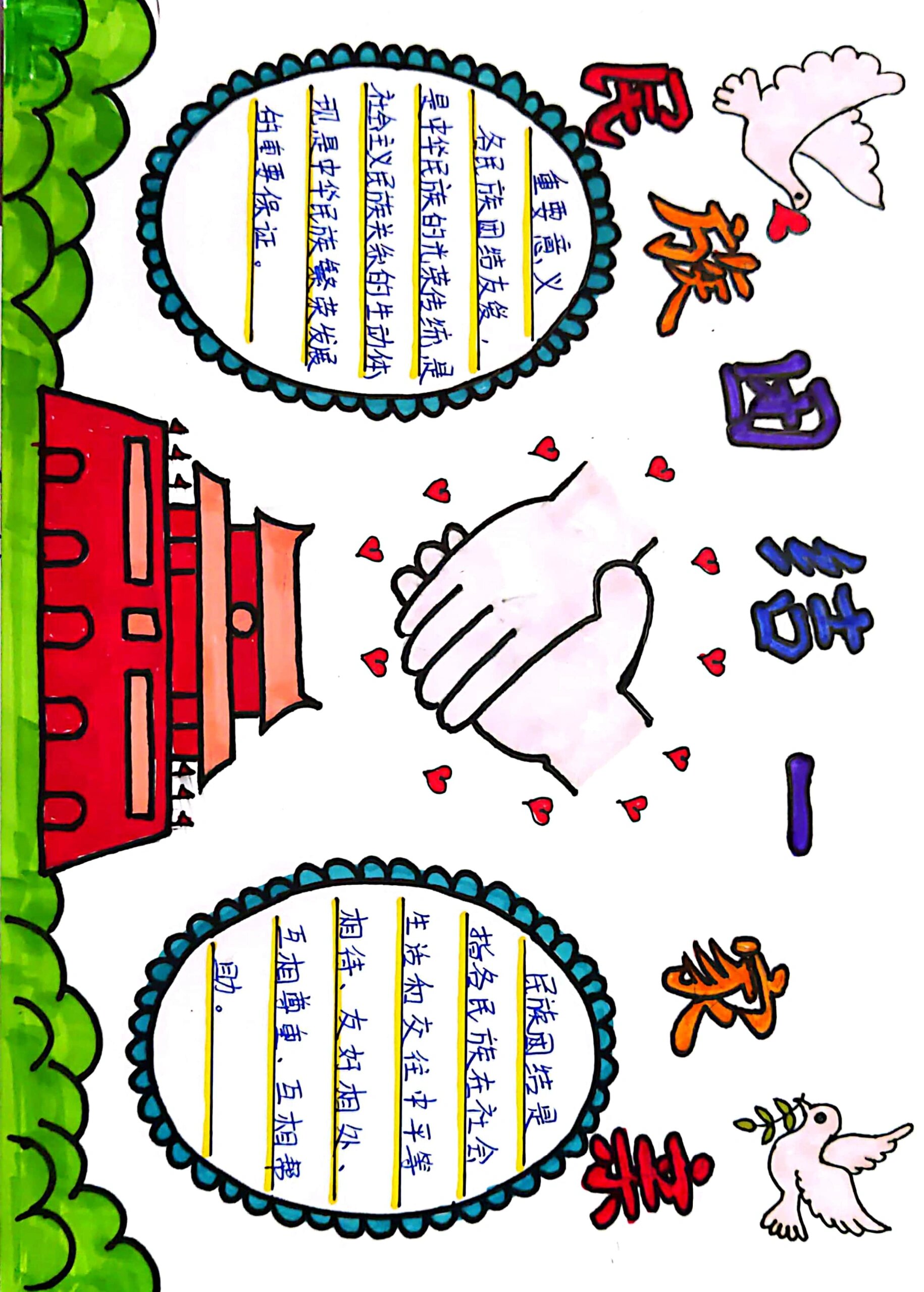 中华人民大团结手抄报图片
